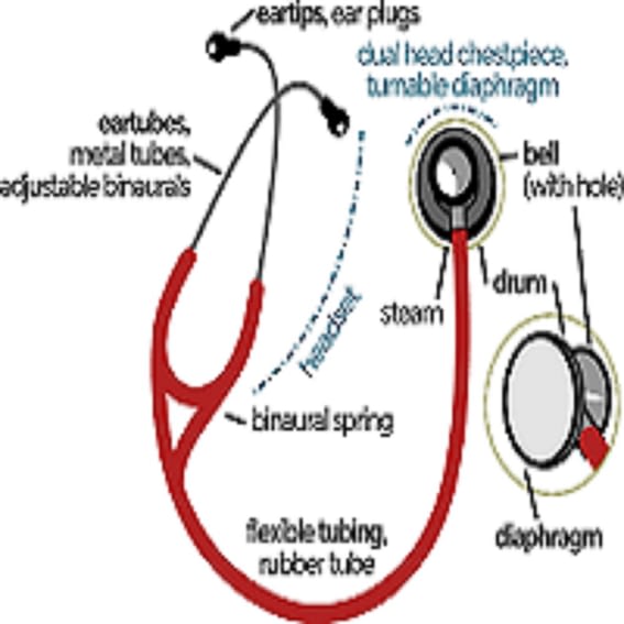 STETHOSCOPE